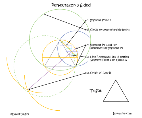 Diagonal Of A Polygon. along the diagonal line,